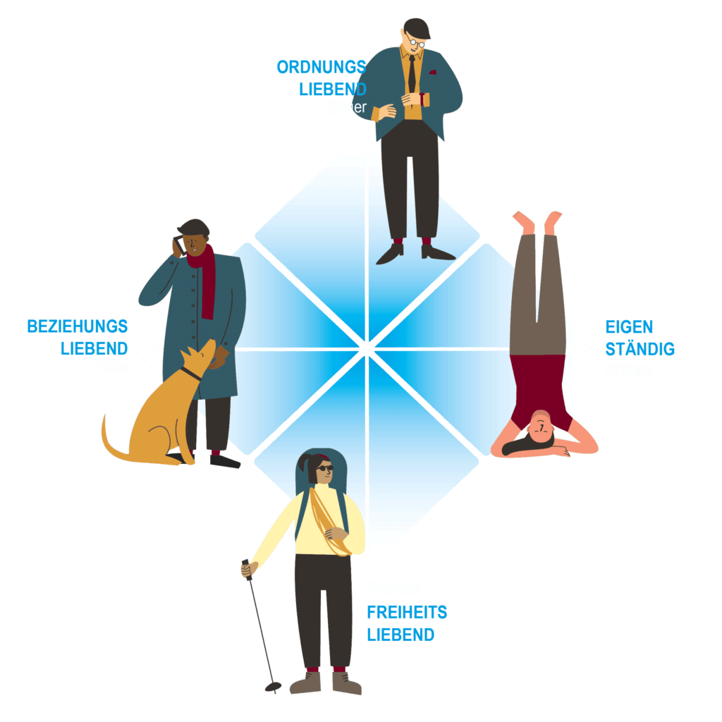 4tm quadrant