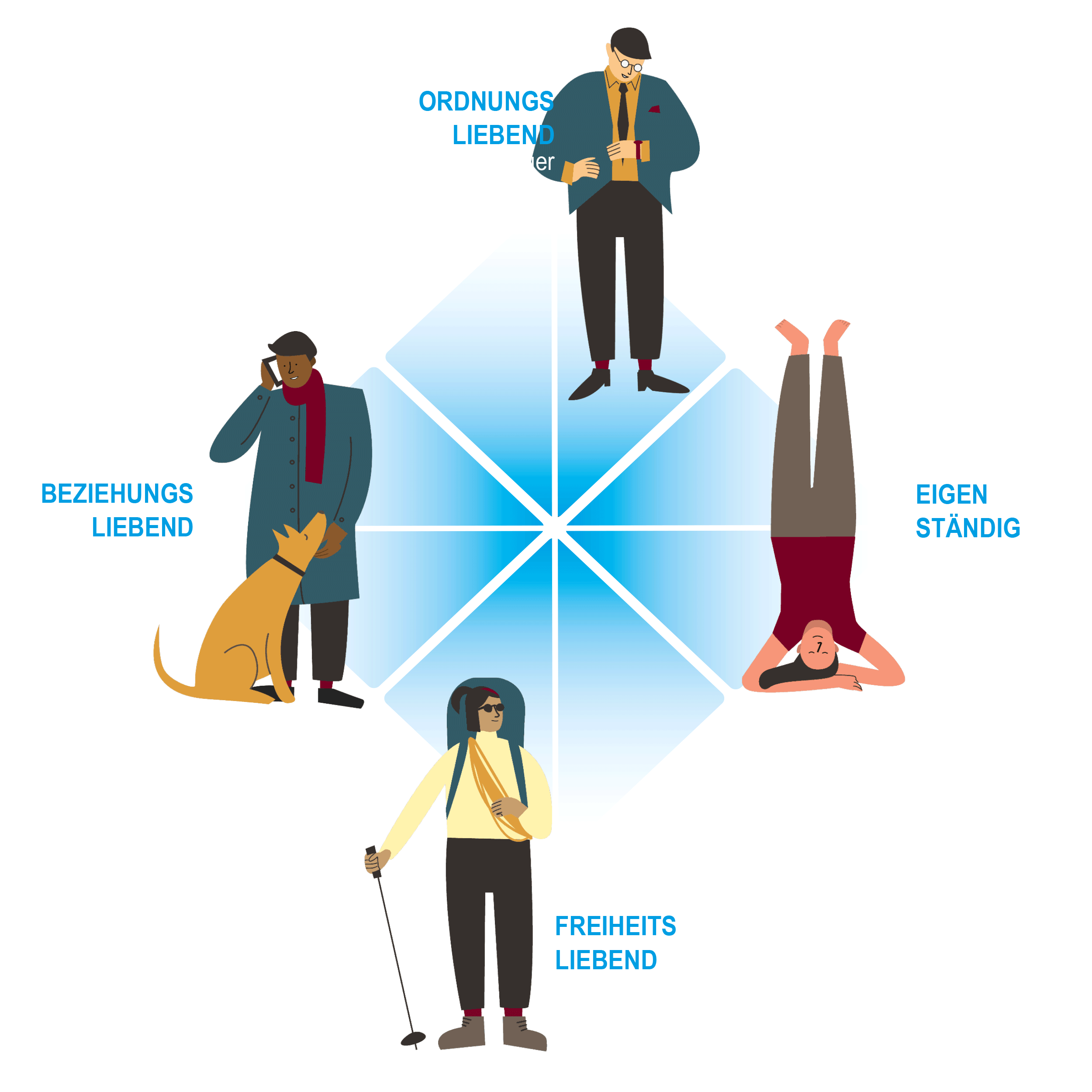 4tm quadrant
